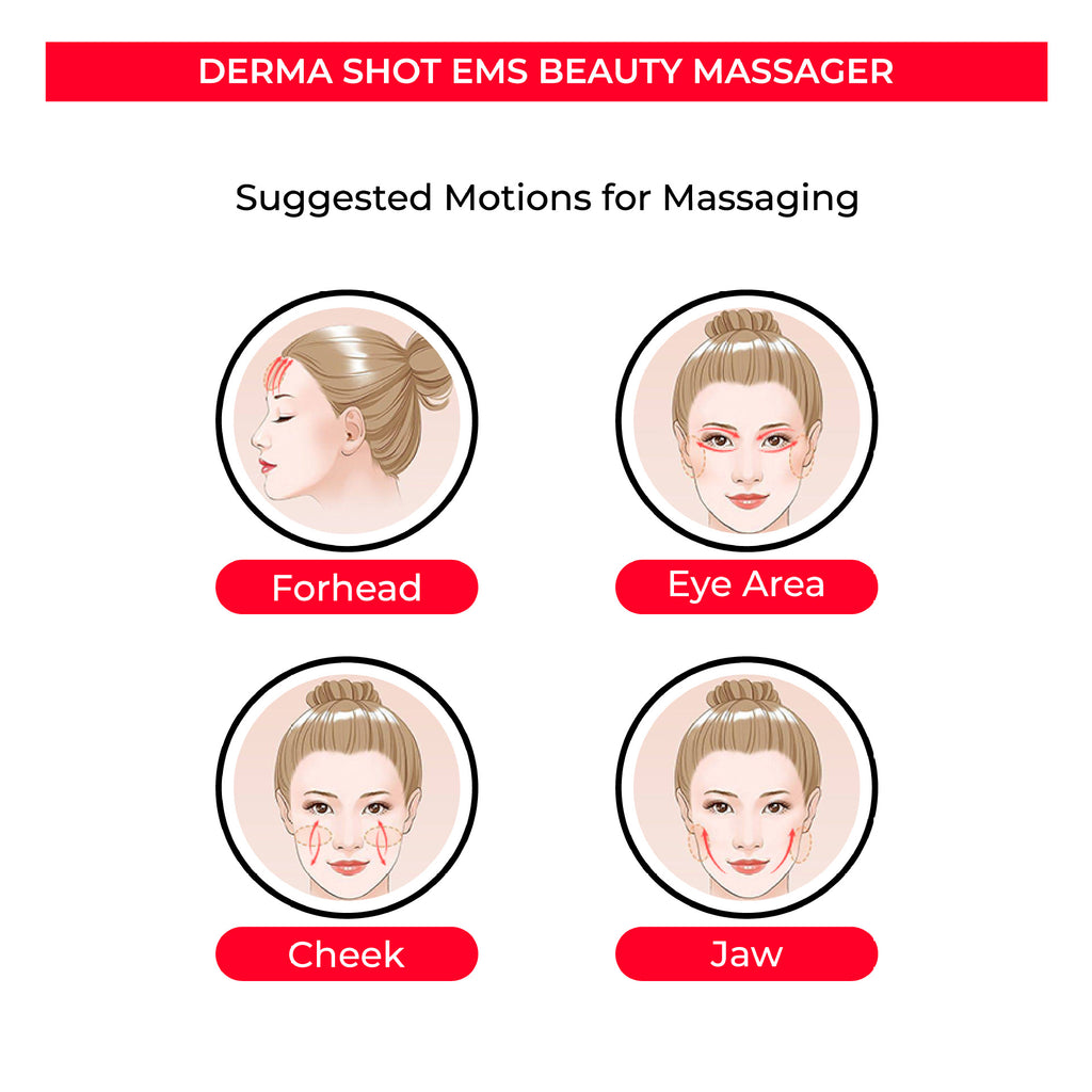 Anti aging face roller