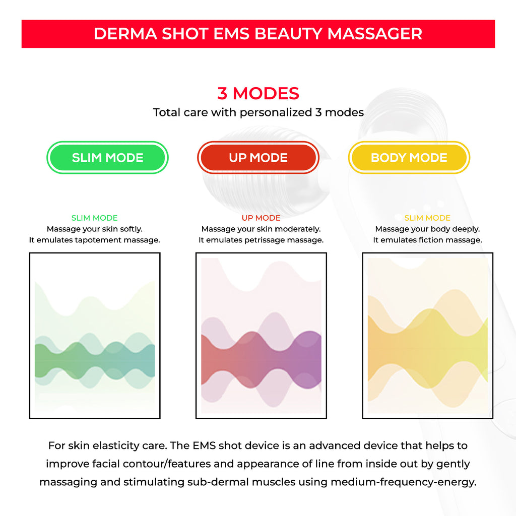 Anti aging face roller